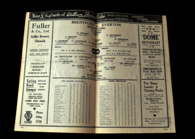 Brentford v Everton 26.01.1938