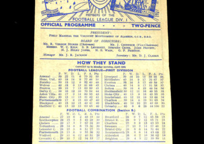 Arsenal v Portsmouth 21.04.1948