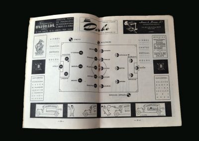 Portugal v Spain 26.01.1947