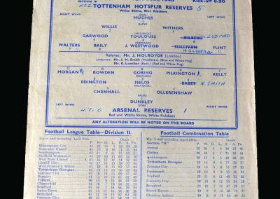 Arsenal v Spurs 26.04.1948