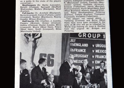 England v Young England 13.05.1966 - Drawing the World Cup Groups