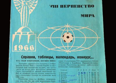 Soviet Union World Cup Guide