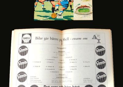Argentina v West Germany 08.06.1958