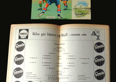 Hungary v Wales 08.06.1958