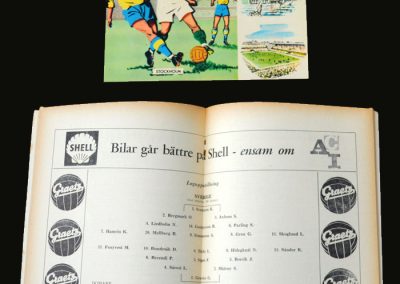 Sweden v Hungary 12.06.1958