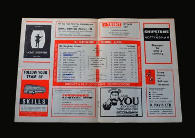 Forest v Fulham 03.02.1975 (FA Cup 4th Round)