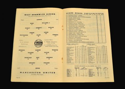West Brom v Man Utd 01.03.1958 FA Cup 6th Round
