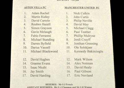 Man Utd Reserves v Aston Villa Reserves 06.01.1999