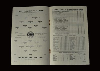 Man Utd v West Brom 26.10.1957
