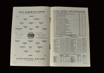 Man Utd v West Brom 01.03.1958 - FA Cup 6th Round