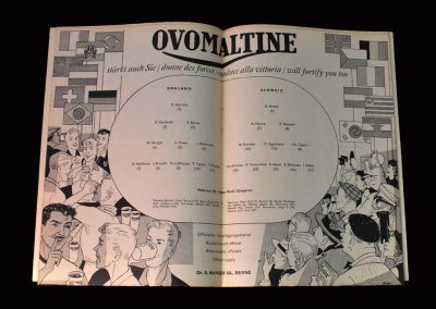 England v Switzerland 20.06.1954 - World Cup