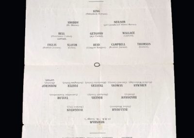 England & Wales v Scotland & Ireland 26.12.1918
