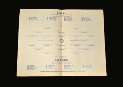 Korea v Sweden 05.08.1948