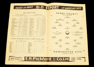 Derby County v Manchester City 30.01.1965