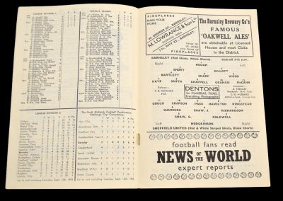 Barnsley v Sheffield United 20.09.1958