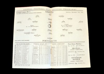 Arsenal v Portsmouth 29.12.1934