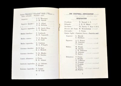 Argentina v England 14.05.1953