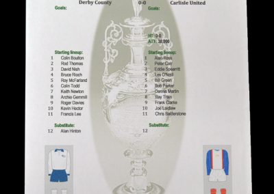Derby v Carlisle 26.04.1975 (Teamsheet)