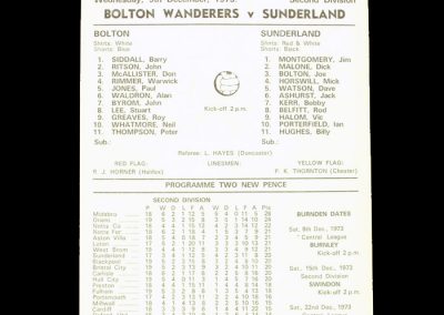 Bolton v Sunderland 05.12.1973