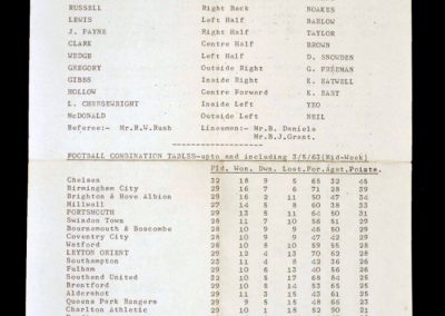 Orient Reserves v Portsmouth Reserves 04.05.1963