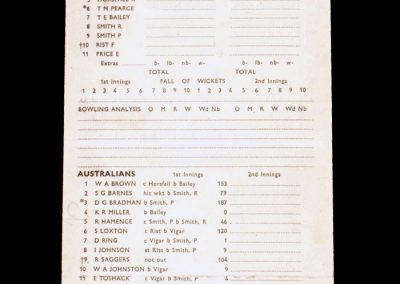 Essex v Australians 15.05.1948 (Miller gives his wicket away)