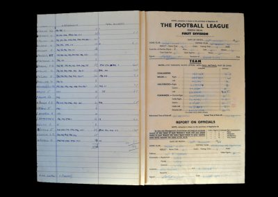 Stoke City Ledger 1964/65